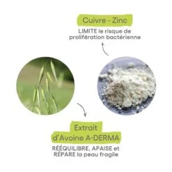 A Derma DERMALIBOUR+ - CICA-Baume Lèvres Réparateur Ultra-Nutritif - Lèvres Irritées Et Gercées, 15ml 19 A Derma DERMALIBOUR+ - CICA-Baume Lèvres Réparateur Ultra-Nutritif - Lèvres Irritées Et Gercées, 15ml -Boticinal Powersanté Soldes Boutique 0e20ee0b 2a63 42fe a105 f44c5a8daa27