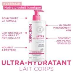 TOPICREM ULTRA-HYDRATANT - Lait Corps - Peaux Sensibles Et Sèches, 2x500ml -Boticinal Powersanté Soldes Boutique 1 zoomsur uhc 1