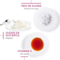 Bioderma CREALINE - Gel Moussant Nettoyant Et Apaisant Micellaire - Visage Et Yeux - Peaux Sensibles, 500ml -Boticinal Powersanté Soldes Boutique 3701129804834 crealine gel moussant 500 ml 6