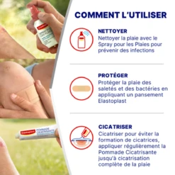 WATERPROOF - Pansements 100% Résistants à L'Eau 2 Formats, 20 Unités -Boticinal Powersanté Soldes Boutique 4005800092534 pansements waterproof 2