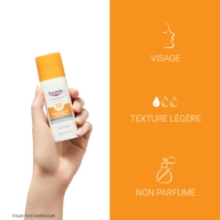 Eucerin SUN PROTECTION - Photoaging Control Fluide Solaire Anti-Age SPF50 - Visage - Tous Types De Peaux, 50ml -Boticinal Powersanté Soldes Boutique 4005800147388 3