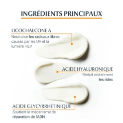 Eucerin SUN PROTECTION - Photoaging Control Fluide Solaire Anti-Age SPF50 - Visage - Tous Types De Peaux, 50ml -Boticinal Powersanté Soldes Boutique 4005800147388 4