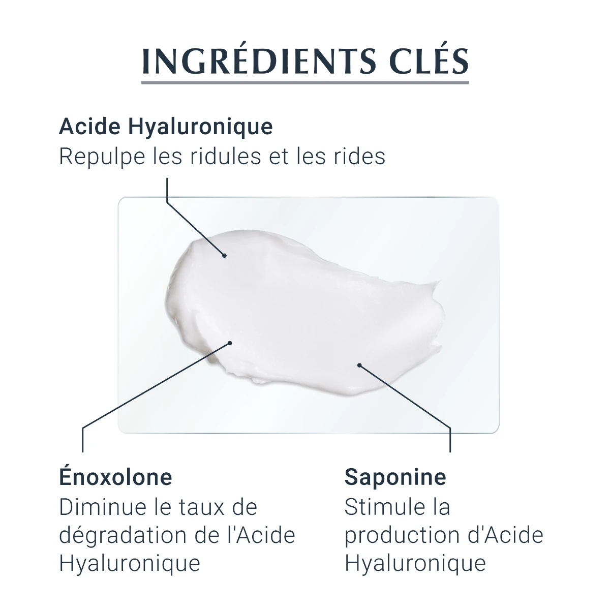 Eucerin HYALURON-FILLER +3X EFFECT - Soin De Jour SPF15 Anti-Âge - Peaux Sèches, 50ml 5 Eucerin HYALURON-FILLER +3X EFFECT - Soin De Jour SPF15 Anti-Âge - Peaux Sèches, 50ml – Image 3
