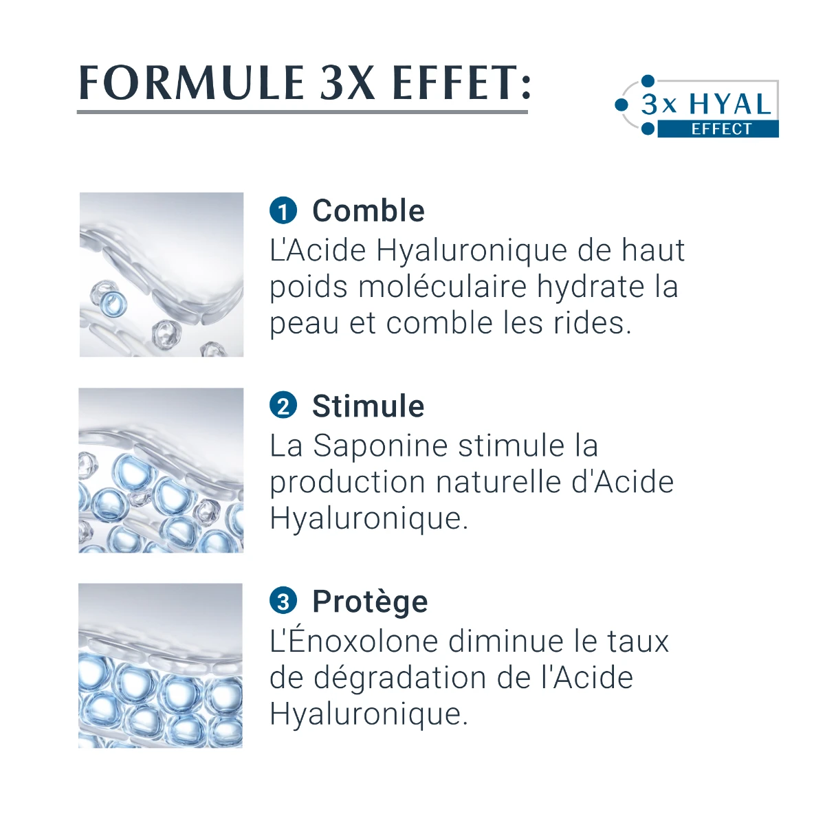 Eucerin HYALURON-FILLER +3X EFFECT - Soin De Jour SPF15 Anti-Âge - Peaux Sèches, 50ml 4 Eucerin HYALURON-FILLER +3X EFFECT - Soin De Jour SPF15 Anti-Âge - Peaux Sèches, 50ml – Image 2