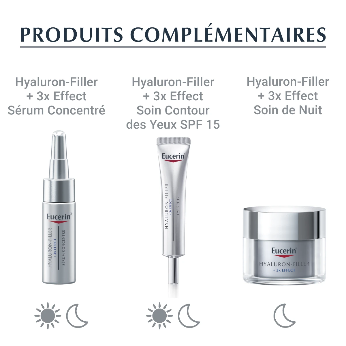 Eucerin HYALURON-FILLER +3X EFFECT - Soin De Jour SPF15 Anti-Âge - Peaux Sèches, 50ml 9 Eucerin HYALURON-FILLER +3X EFFECT - Soin De Jour SPF15 Anti-Âge - Peaux Sèches, 50ml – Image 7