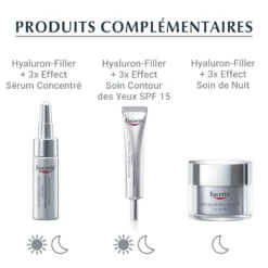 Eucerin HYALURON-FILLER +3X EFFECT - Soin De Jour SPF15 Anti-Âge - Peaux Normales à Mixtes, 50ml -Boticinal Powersanté Soldes Boutique 4005800294778 hyaluron filler 3x effect sj pnm 7