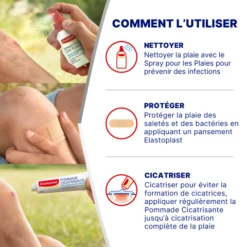 UNIVERSEL - Pansements Résistants à L'Eau, 100 Unités -Boticinal Powersanté Soldes Boutique 4005900923073 pansements universel 100 plastique 2 utilisation