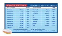 DÉFENSE - Soutien Des Défenses Immunitaires Vitamines C D & Zinc, 90 Comprimés -Boticinal Powersanté Soldes Boutique bion3 defense si0 back fr 90 3401546943245