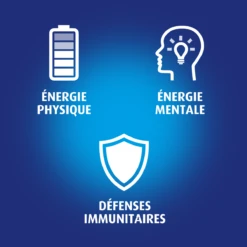 VITALITÉ 50+ - Énergie + Défenses Immunitaires Vitamines B6 B12 C D & Fer Adulte 50+, 90 Comprimés -Boticinal Powersanté Soldes Boutique bion3 vitality adult si4 3401581350015 3