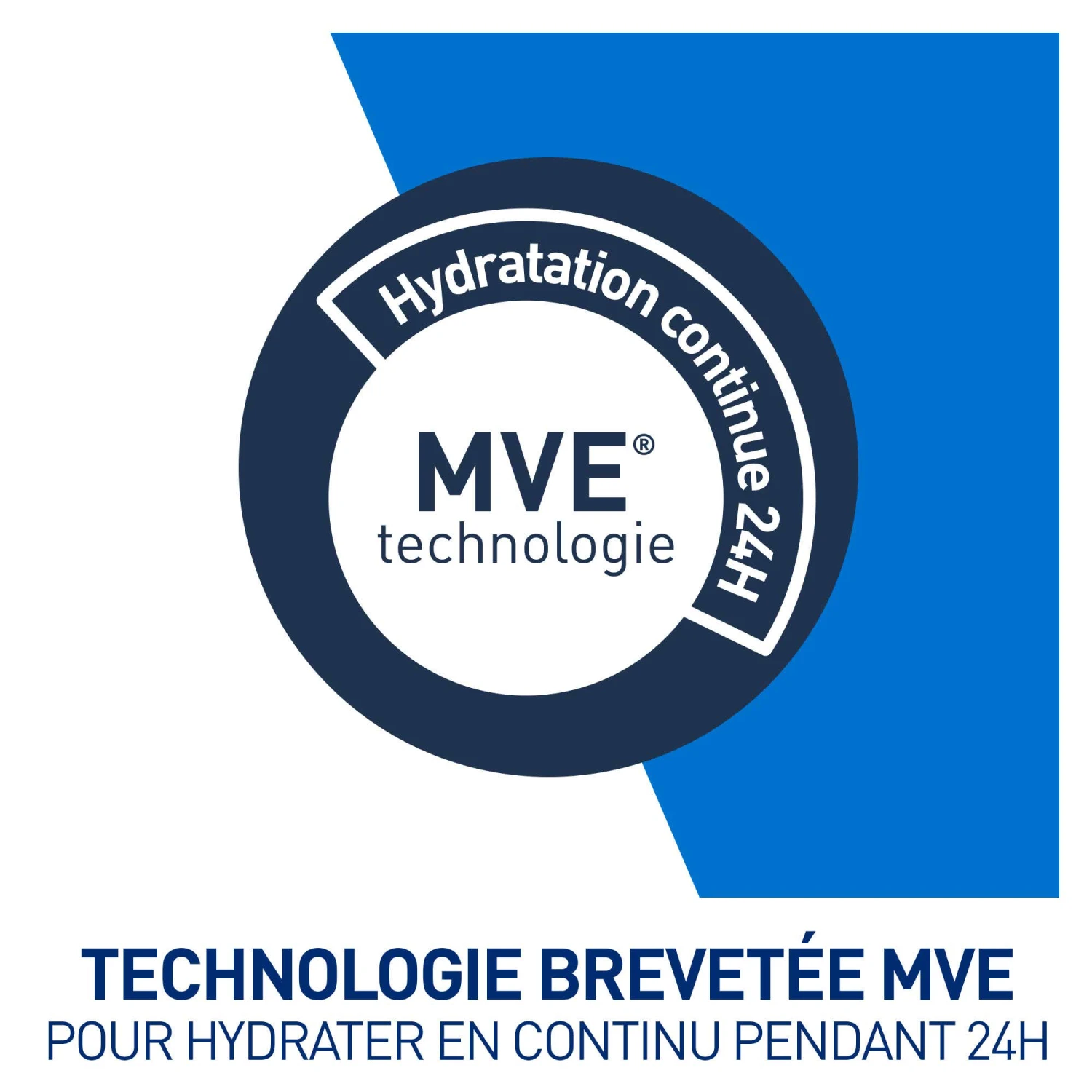 Cerave Lait Hydratant Visage Et Corps Pour Les Peaux Sèches à Très Sèches, 473ml 8 Cerave Lait Hydratant Visage Et Corps Pour Les Peaux Sèches à Très Sèches, 473ml – Image 6