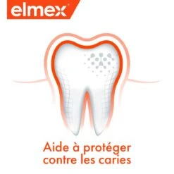 ANTI-CARIES - Dentifrice Protection Caries, 2x125ml -Boticinal Powersanté Soldes Boutique elmex anti caries dentifrice 2x125ml boticinal2