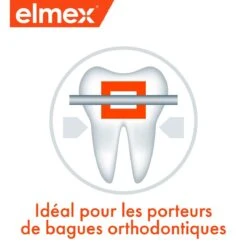 ANTI-CARIES - Dentifrice Protection Caries, 2x125ml -Boticinal Powersanté Soldes Boutique elmex anti caries dentifrice 2x125ml boticinal4