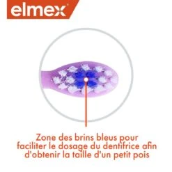 DÉBUTANT - Brosse à Dents Souple 0-3 Ans, 2 Unités -Boticinal Powersanté Soldes Boutique elmex debutant brosses a dents 0 3 ans boticinal3