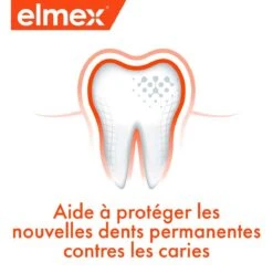 JUNIOR ANTI-CARIES - Dentifrice Protection Caries 6-12 Ans, 75ml -Boticinal Powersanté Soldes Boutique elmex junior anti caries 6 12 ans boticinal3