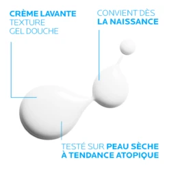 LA ROCHE-POSAY LIPIKAR SYNDET AP+ - Crème Lavante Relipidante Peaux Tendance Eczema Atopique 400ml + Eco Recharge 400ml -Boticinal Powersanté Soldes Boutique la roche posay lipikar 3433425375229 texture 11