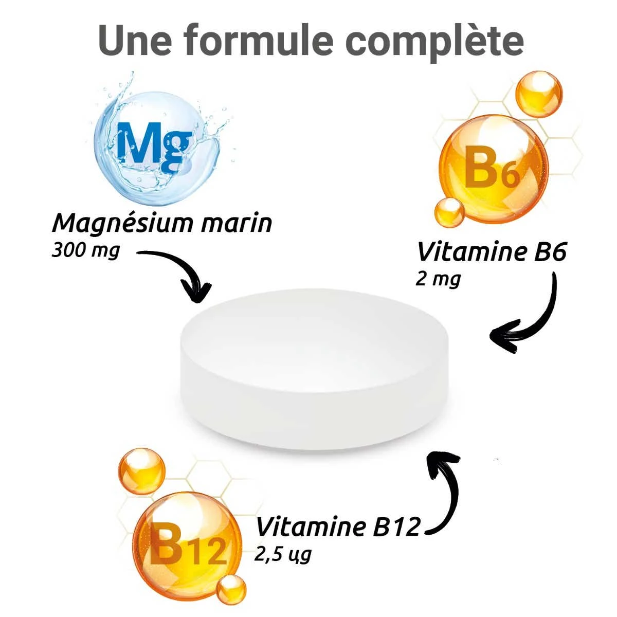 MAG 2 24H - Magnésium Marin, Vitamines B6 Et B12 - Nervosité, Fatigue Et Fatigue Musculaire, 120 Comprimés – Image 4